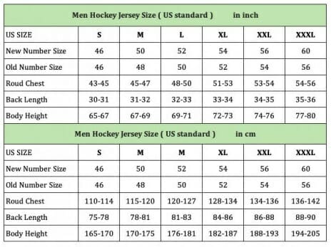 , Jack O callahan #17 Team Usa Miracle On Ice Hockey Jersey Blue, izedge shop